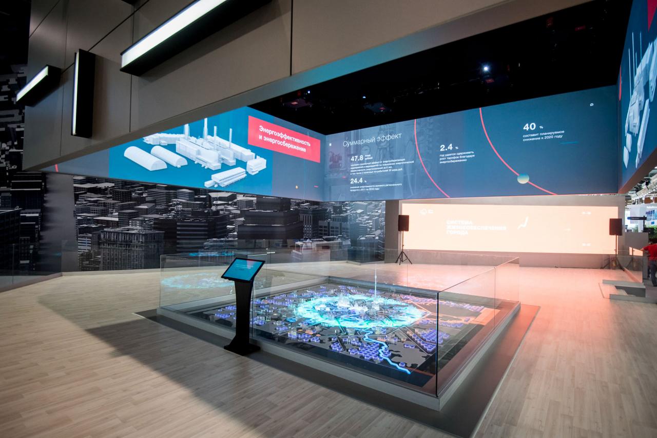 數(shù)字沙盤在展示內(nèi)容和創(chuàng)意上走在時(shí)代的前列插圖