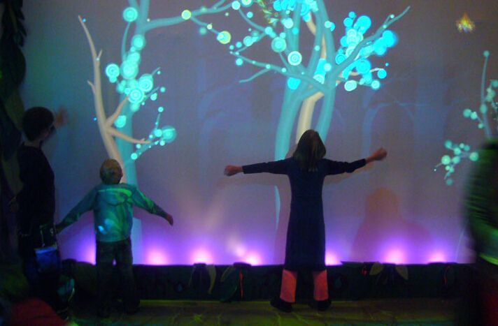 墻面互動(dòng)投影的原理及應(yīng)用插圖(1)